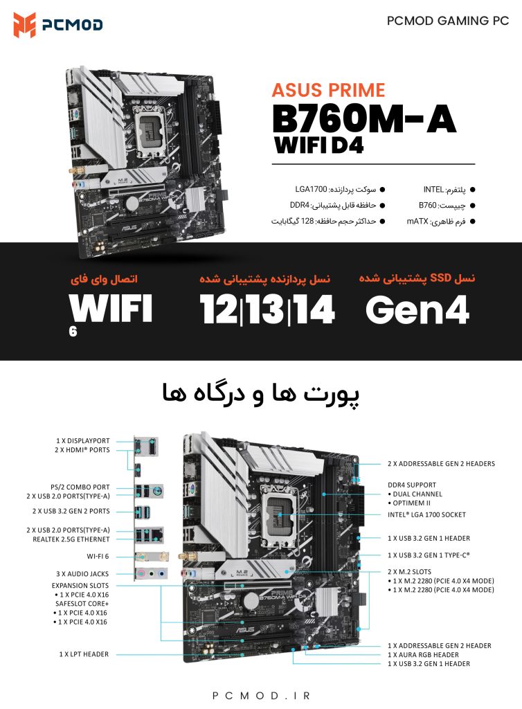 سیستم رندرینگ اکو | Workstation ECO