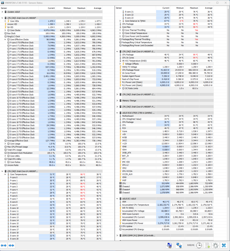 نتیجه بالای 500 وات Cinebench R23