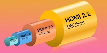 استاندارد HDMI 2.2