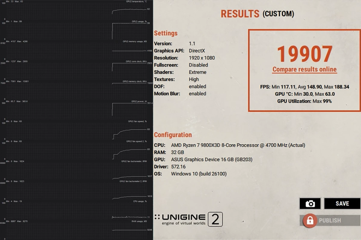 کارت گرافیک ایسوس RTX 5080 برای سیستم گیمینگ