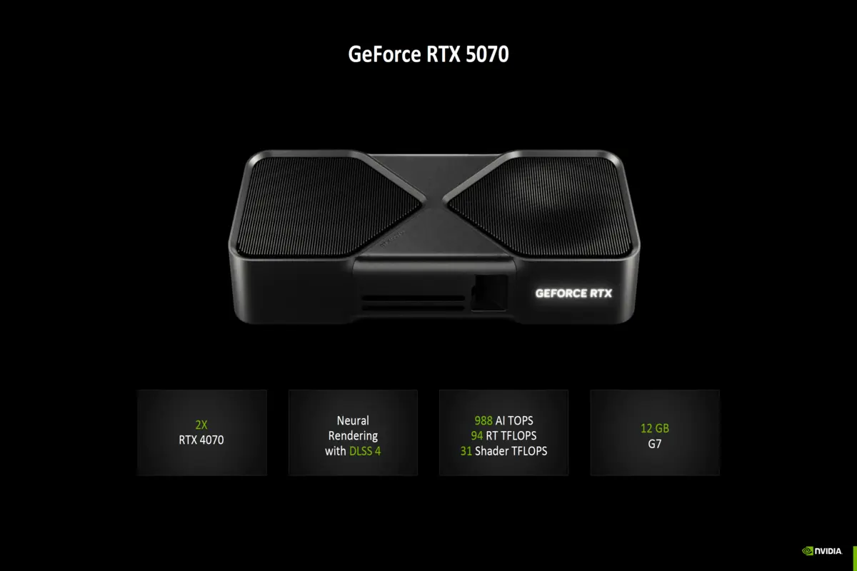 گرافیک RTX 5070