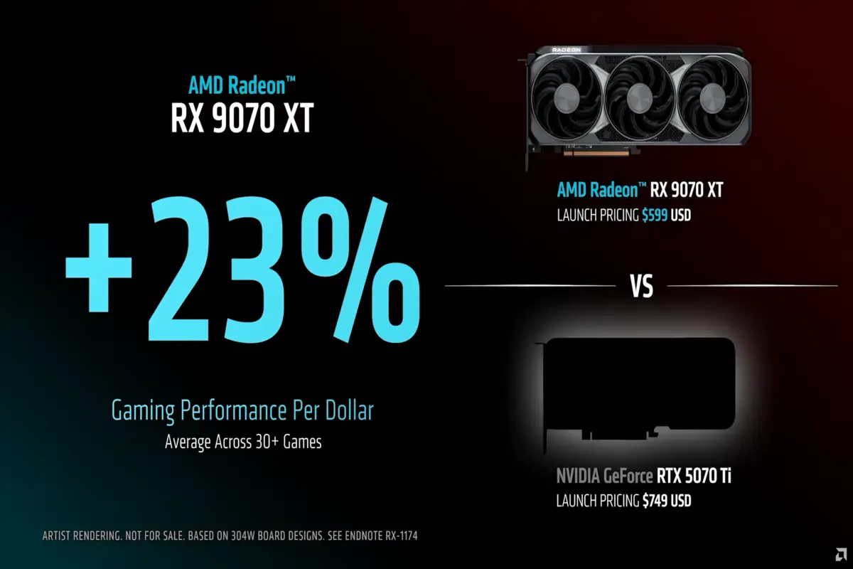 گرافیک RX 9070 XT