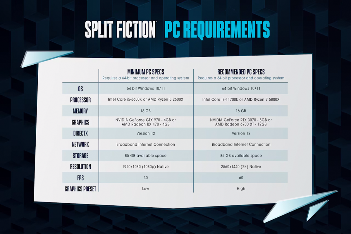 مشخصات بازی Split Fiction برای PC اعلام شد