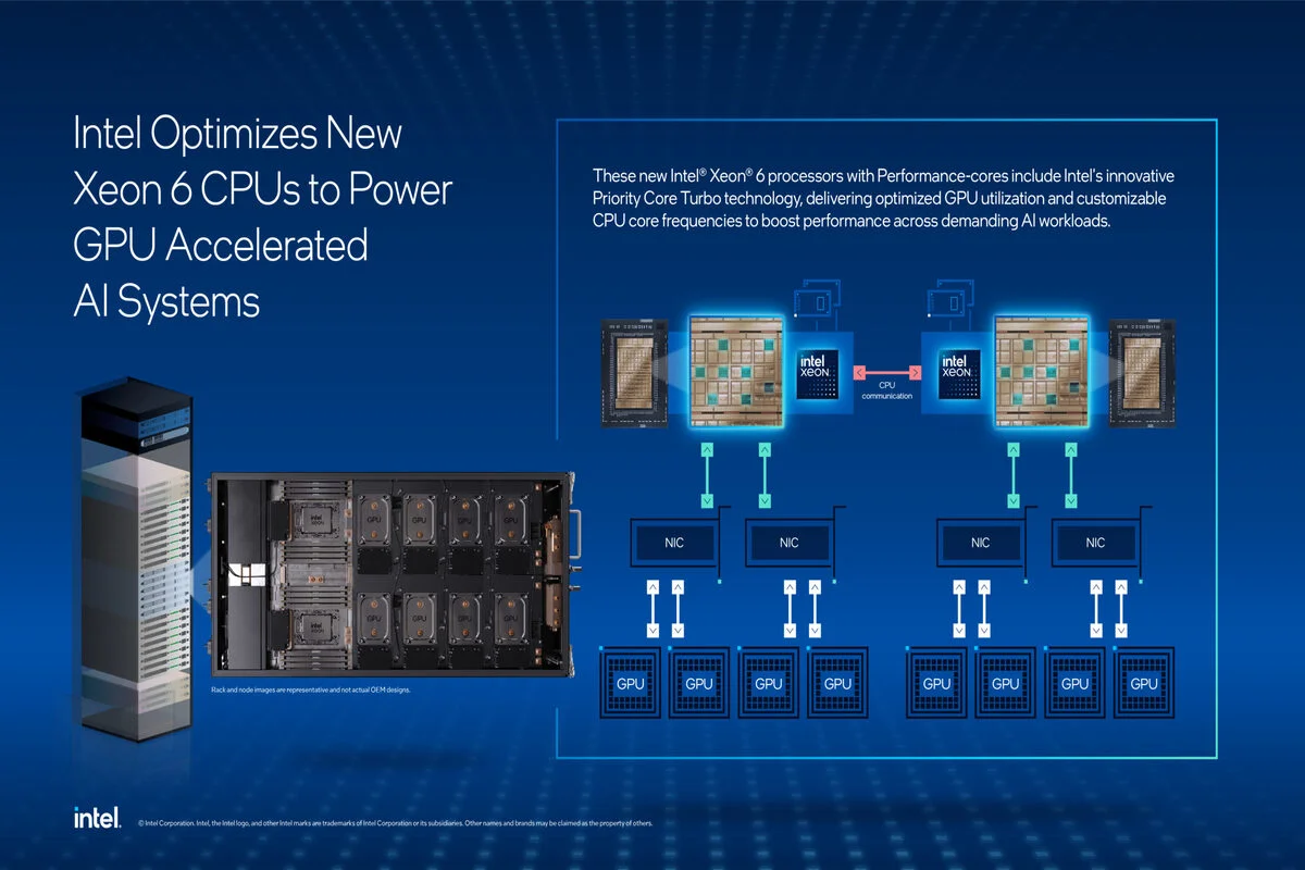 پردازنده Xeon 6 P Core