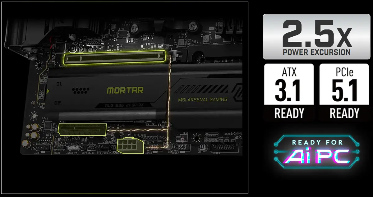 • کانکتور Tuning Controller برای اورکلاکینگ حرفه‌ای (Power/Reset، Clear CMOS، Safe Boot) • کانکتور 8 پین PCIe اضافی با توان‌دهی تا 252 وات برای اسلات‌ها، فن‌ها و RGB