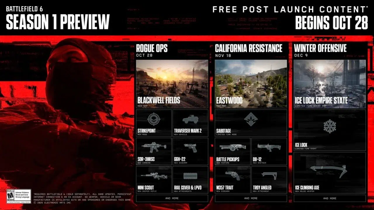 بازی Battlefield 6