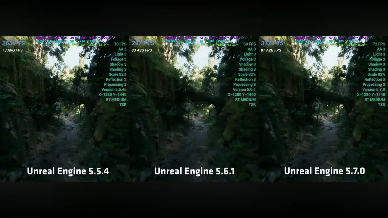 موتور Unreal Engine 5