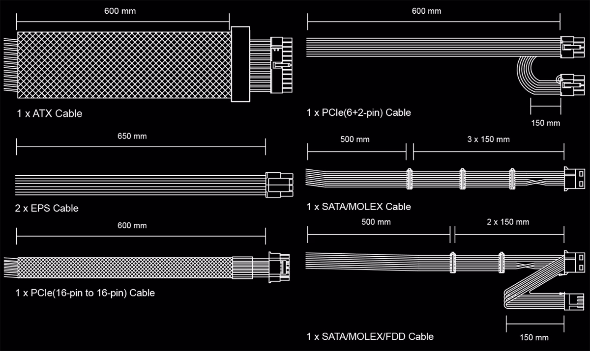 این پاور غیر ماژولار است، اما مجموعه کاملی از اتصالات موردنیاز سیستمهای امروزی را ارائه میدهد.
