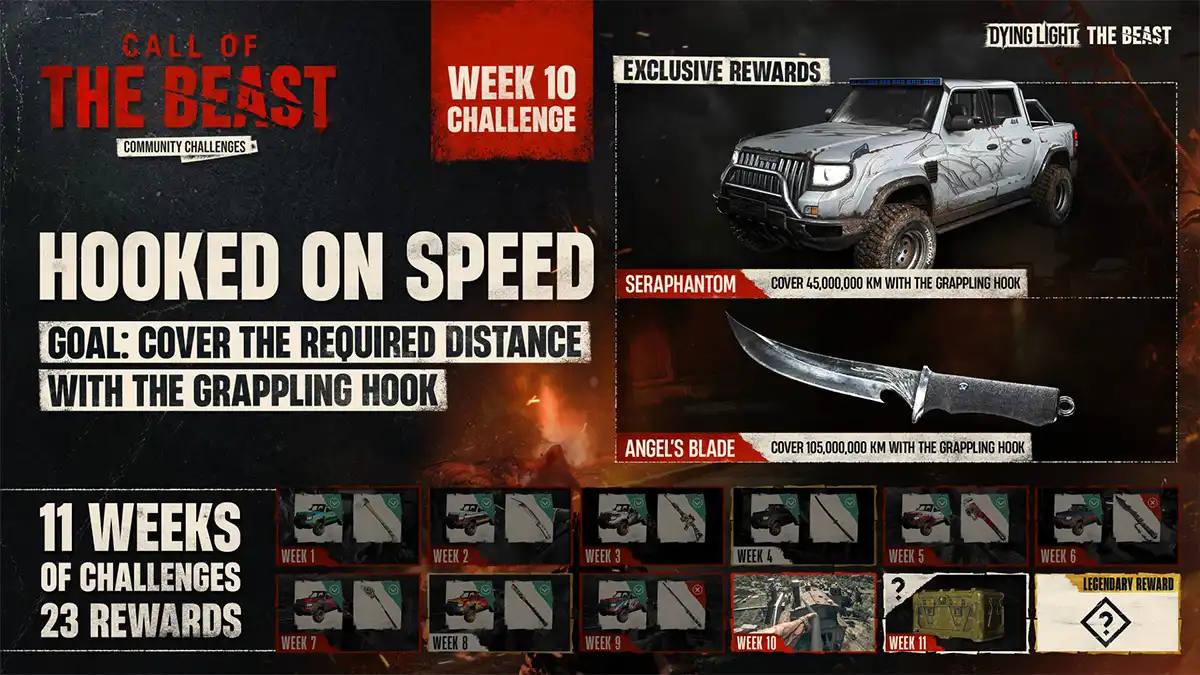 حالت سخت‌تری به نام Nightmare به بازی Dying light the beast اضافه شد