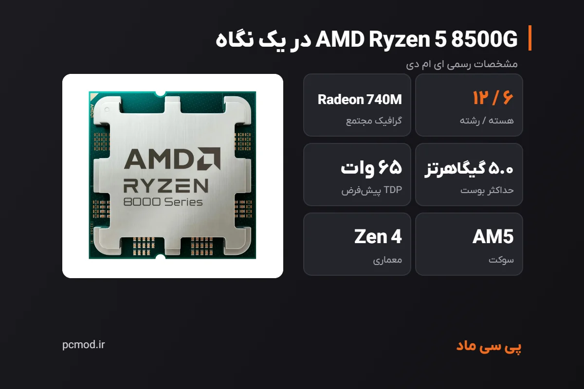 مشخصات کلیدی پردازنده AMD Ryzen 5 8500G – اینفوگرافیک پی سی ماد