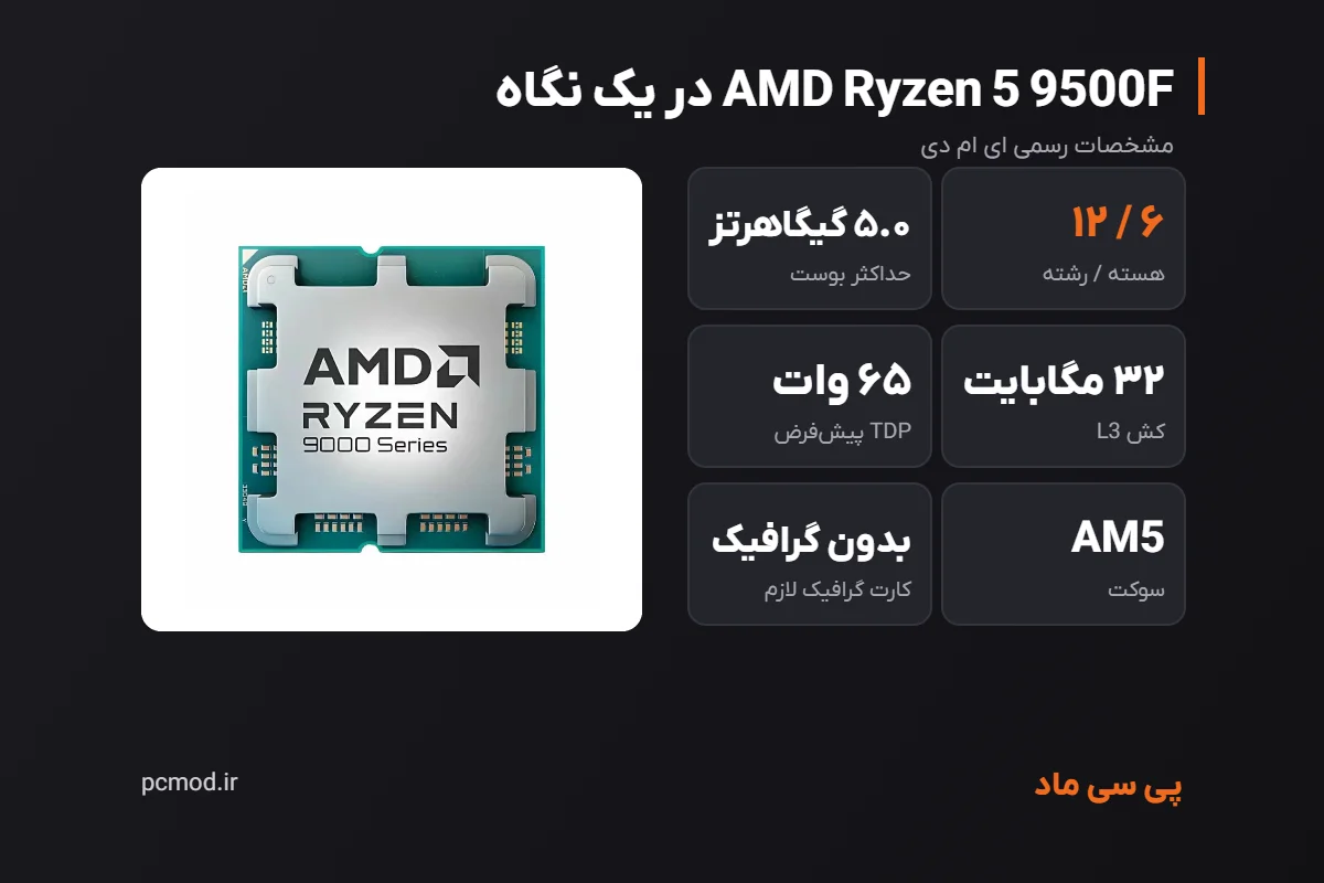 مشخصات کلیدی پردازنده AMD Ryzen 5 9500F – اینفوگرافیک پی سی ماد