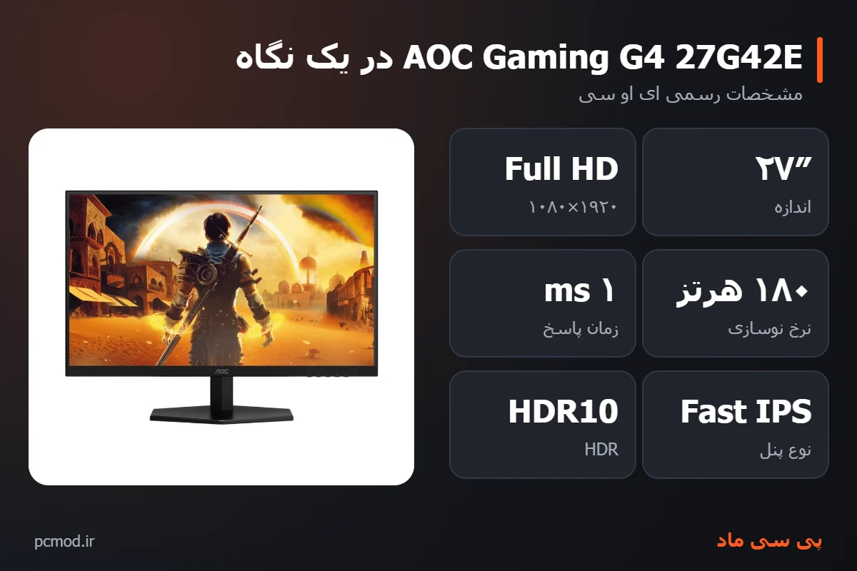 مشخصات کلیدی مانیتور AOC Gaming G4 27G42E – اینفوگرافیک پی سی ماد