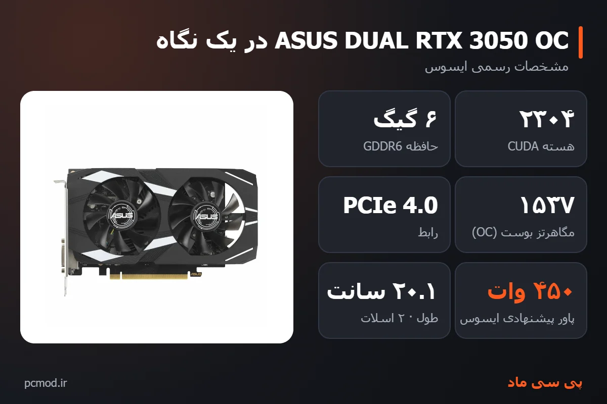 مشخصات کلیدی کارت گرافیک ASUS DUAL RTX 3050 OC – اینفوگرافیک پی سی ماد
