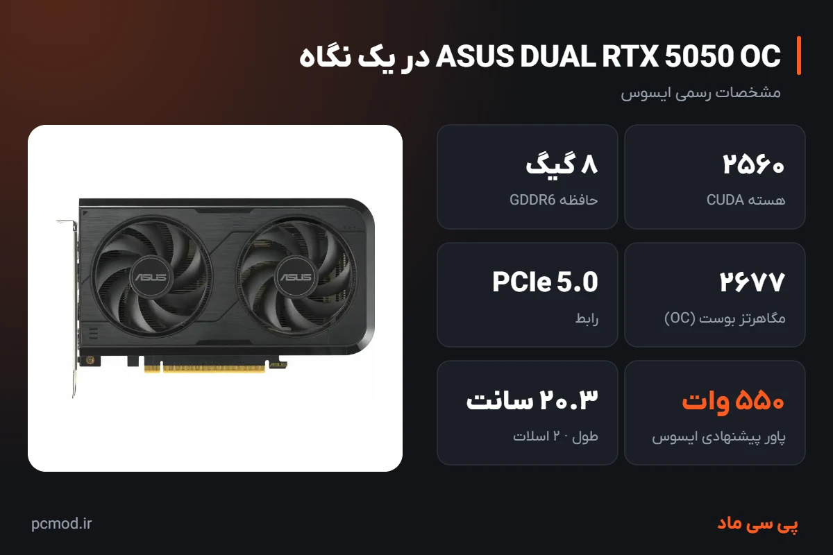مشخصات کلیدی کارت گرافیک ASUS DUAL RTX 5050 OC – اینفوگرافیک پی سی ماد