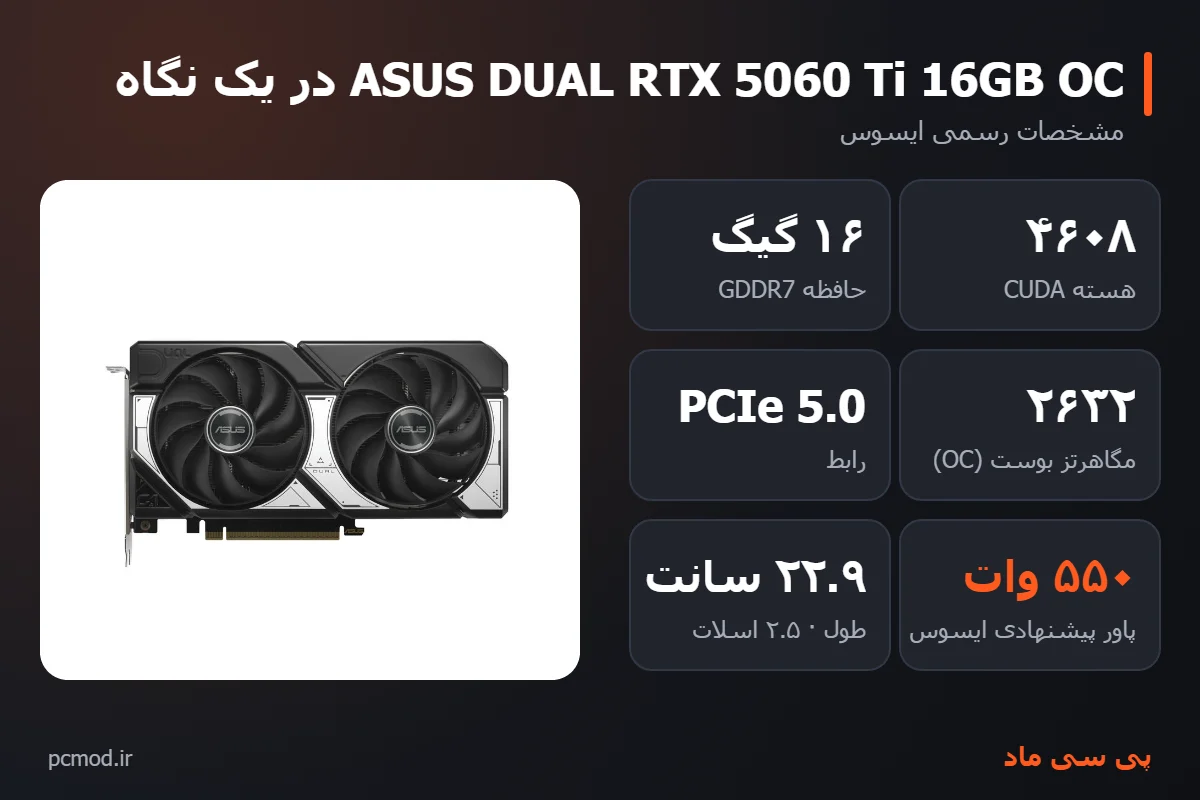مشخصات کلیدی کارت گرافیک ASUS DUAL RTX 5060 Ti 16GB OC – اینفوگرافیک پی سی ماد