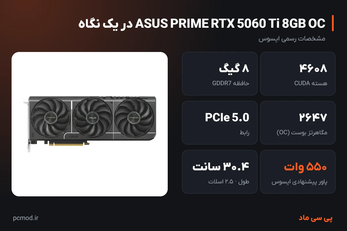 مشخصات کلیدی کارت گرافیک ASUS PRIME RTX 5060 Ti 8GB OC – اینفوگرافیک پی سی ماد