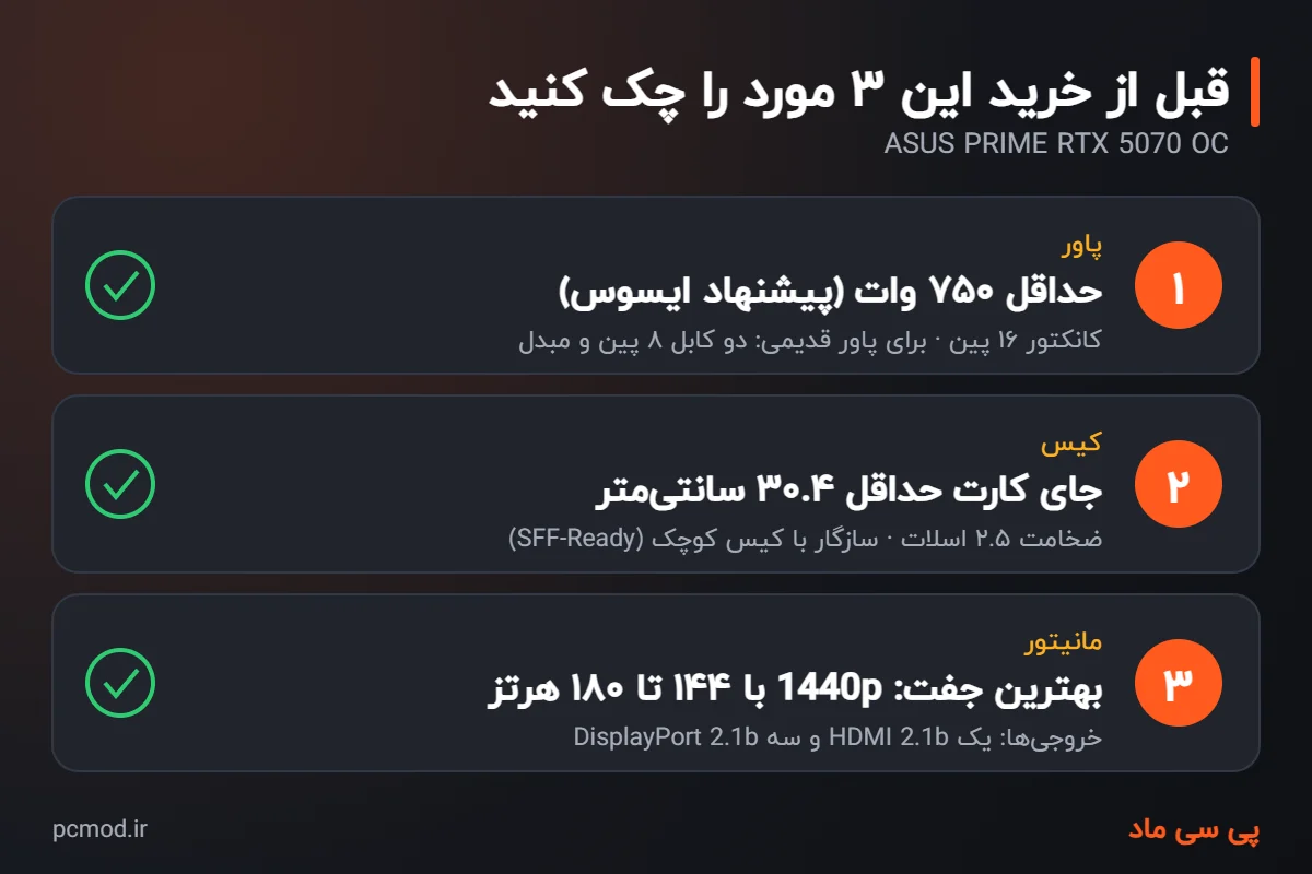چک‌لیست پاور، کیس و مانیتور برای ASUS PRIME RTX 5070 OC