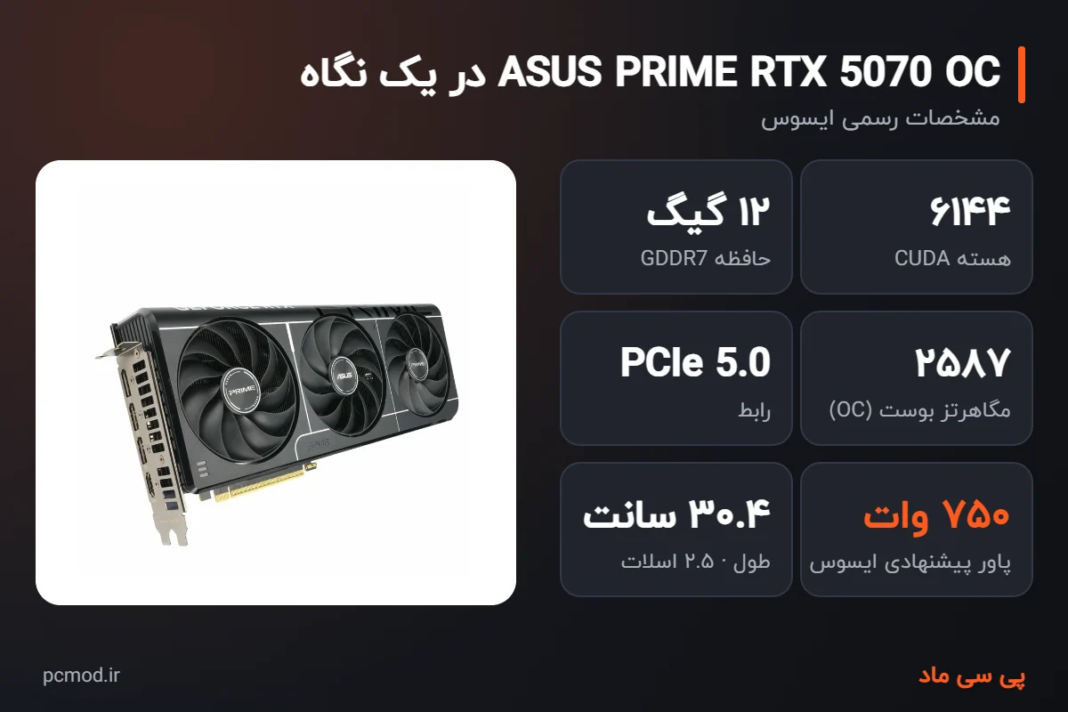 مشخصات کلیدی کارت گرافیک ASUS PRIME RTX 5070 OC – اینفوگرافیک پی سی ماد