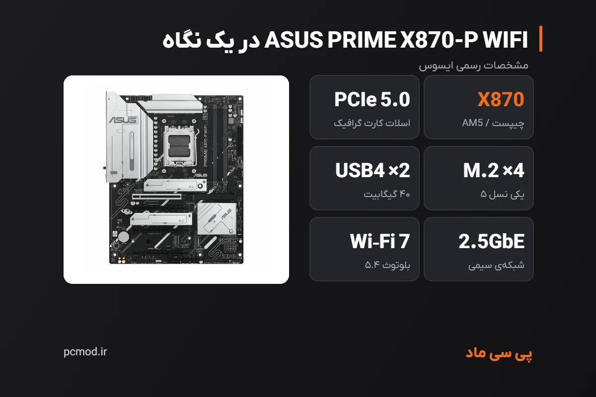مشخصات کلیدی مادربرد ASUS PRIME X870-P WIFI – اینفوگرافیک پی سی ماد