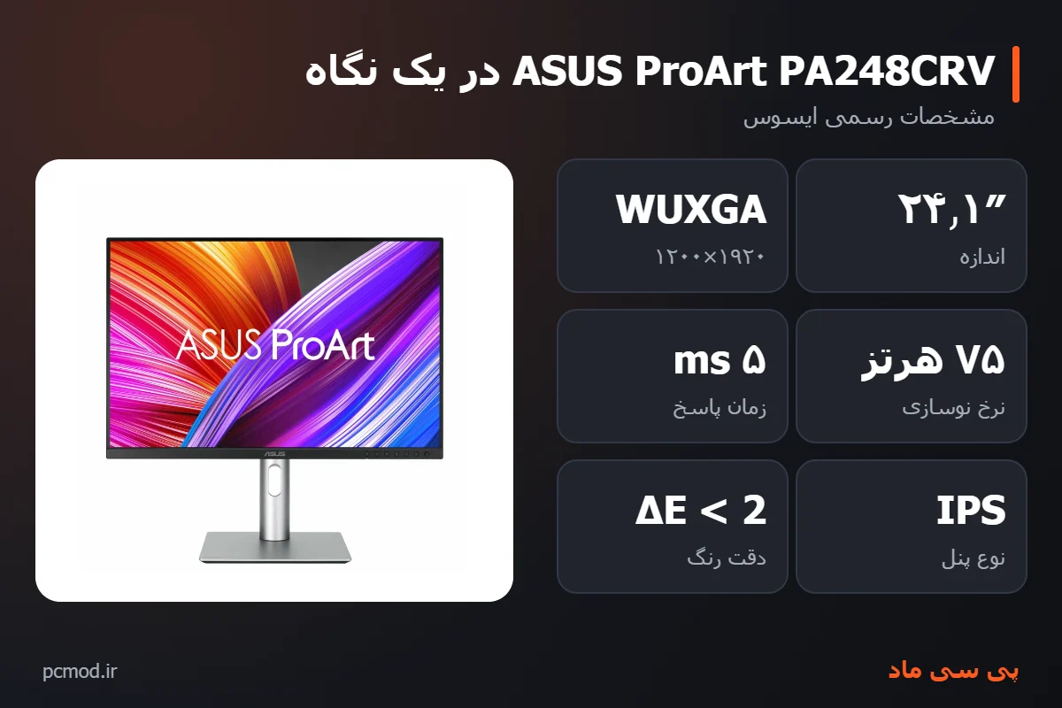 مشخصات کلیدی مانیتور ASUS ProArt PA248CRV – اینفوگرافیک پی سی ماد