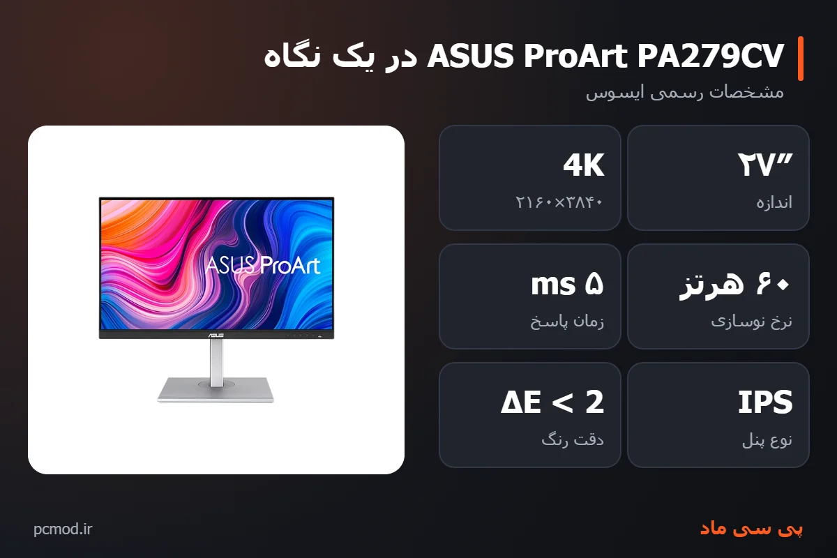 مشخصات کلیدی مانیتور ASUS ProArt PA279CV – اینفوگرافیک پی سی ماد