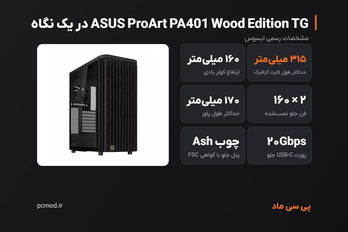 مشخصات کلیدی کیس ASUS ProArt PA401 Wood Edition TG – اینفوگرافیک پی سی ماد