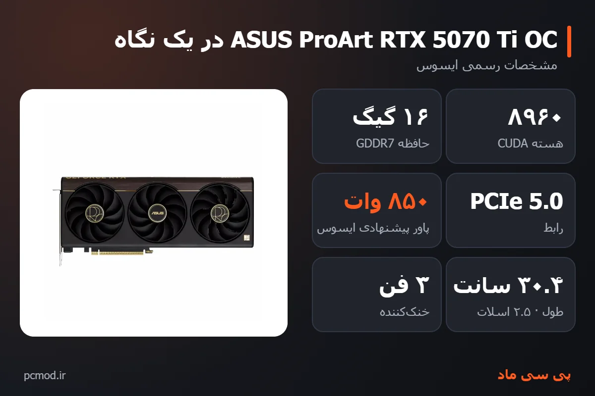 مشخصات کلیدی کارت گرافیک ASUS ProArt RTX 5070 Ti OC – اینفوگرافیک پی سی ماد