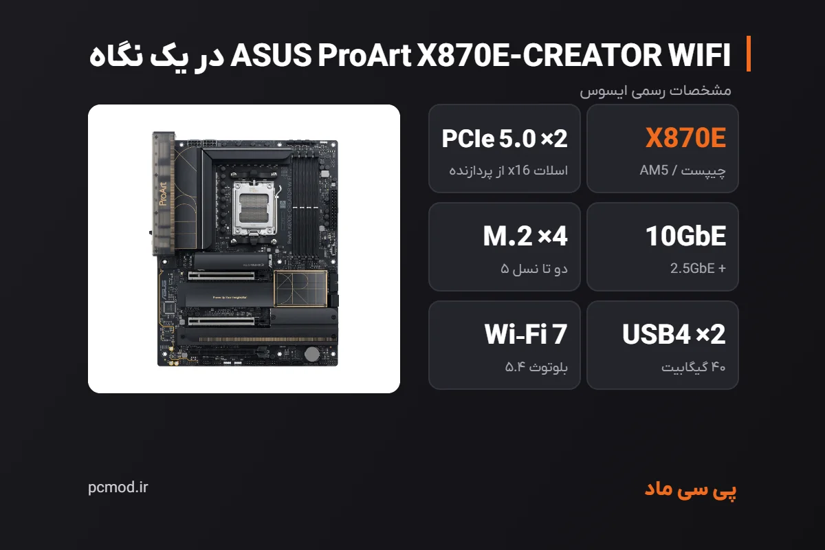 مشخصات کلیدی مادربرد ASUS ProArt X870E-CREATOR WIFI – اینفوگرافیک پی سی ماد