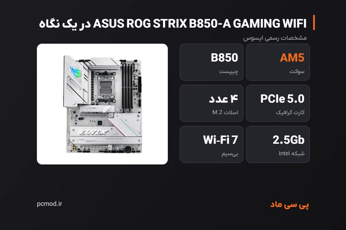 مشخصات کلیدی مادربرد ASUS ROG STRIX B850-A GAMING WIFI – اینفوگرافیک پی سی ماد