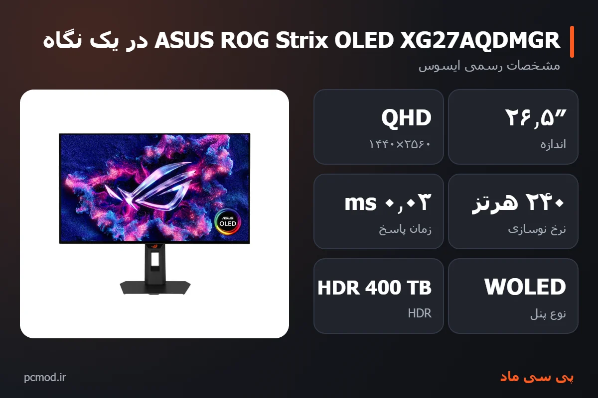 مشخصات کلیدی مانیتور ASUS ROG Strix OLED XG27AQDMGR – اینفوگرافیک پی سی ماد