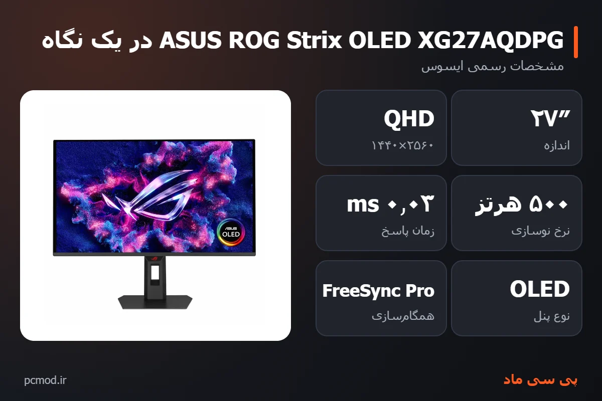 مشخصات کلیدی مانیتور ASUS ROG Strix OLED XG27AQDPG – اینفوگرافیک پی سی ماد