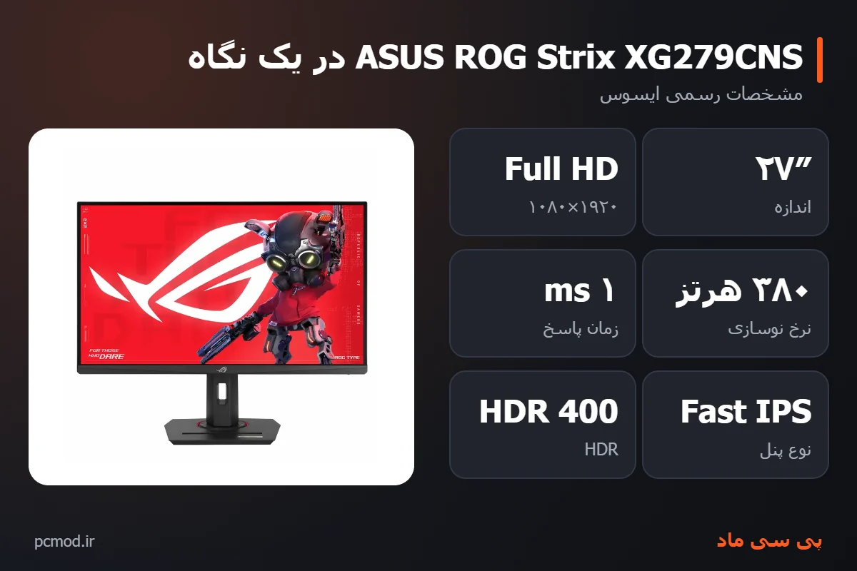 مشخصات کلیدی مانیتور ASUS ROG Strix XG279CNS – اینفوگرافیک پی سی ماد