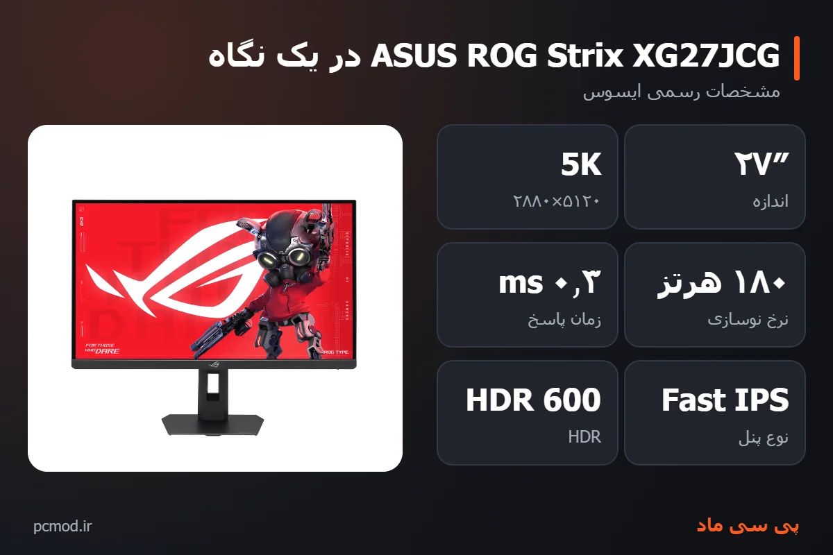 مشخصات کلیدی مانیتور ASUS ROG Strix XG27JCG – اینفوگرافیک پی سی ماد