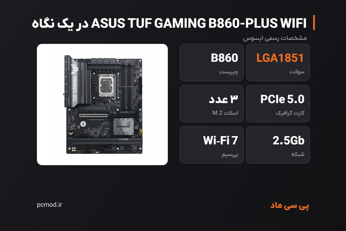 مشخصات کلیدی مادربرد ASUS TUF GAMING B860-PLUS WIFI – اینفوگرافیک پی سی ماد