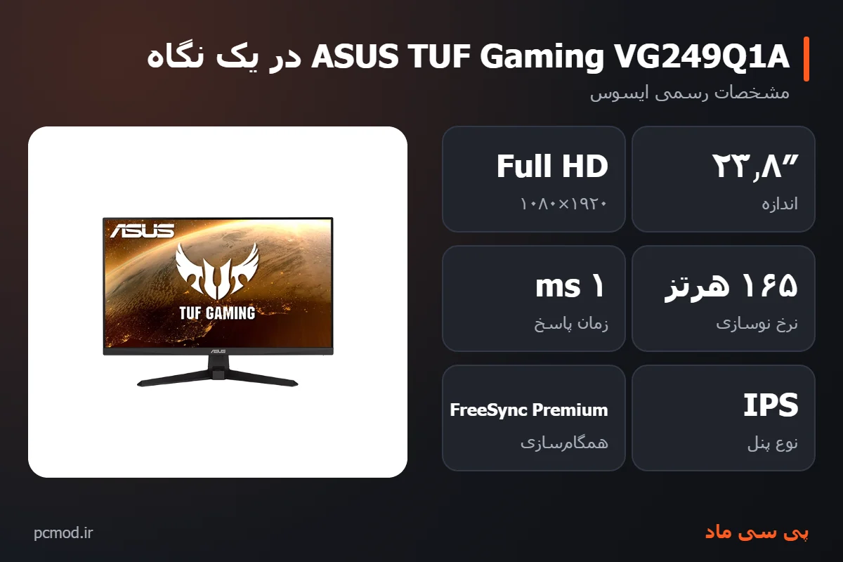 مشخصات کلیدی مانیتور ASUS TUF Gaming VG249Q1A – اینفوگرافیک پی سی ماد