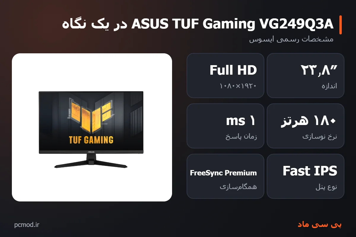 مشخصات کلیدی مانیتور ASUS TUF Gaming VG249Q3A – اینفوگرافیک پی سی ماد