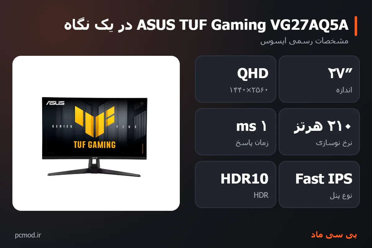 مشخصات کلیدی مانیتور ASUS TUF Gaming VG27AQ5A – اینفوگرافیک پی سی ماد