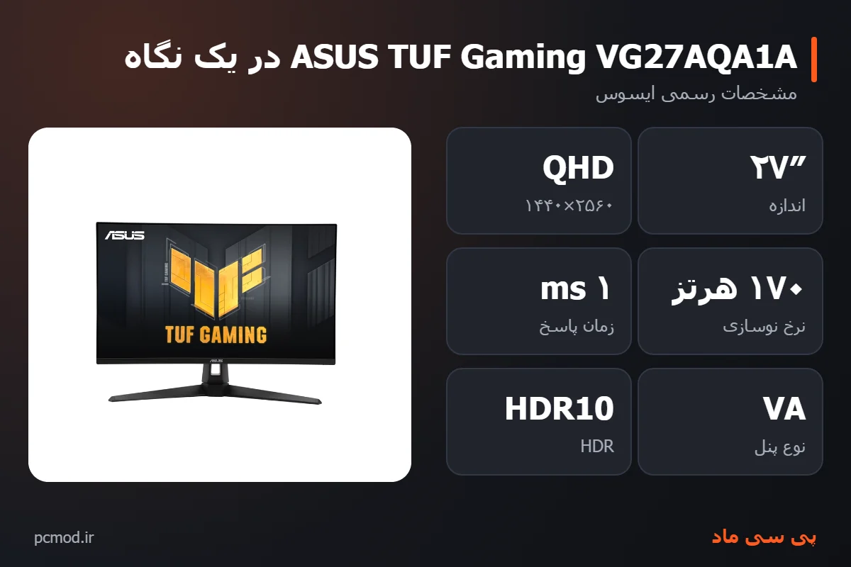 مشخصات کلیدی مانیتور ASUS TUF Gaming VG27AQA1A – اینفوگرافیک پی سی ماد