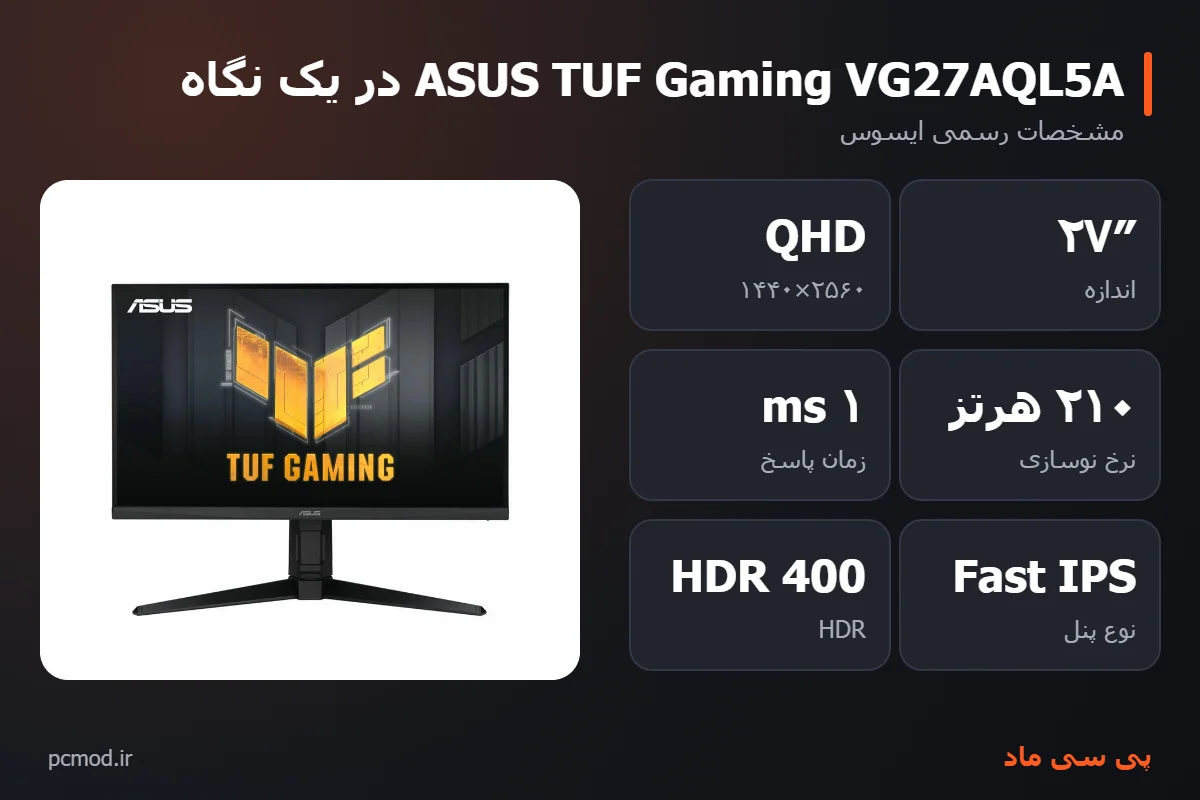 مشخصات کلیدی مانیتور ASUS TUF Gaming VG27AQL5A – اینفوگرافیک پی سی ماد