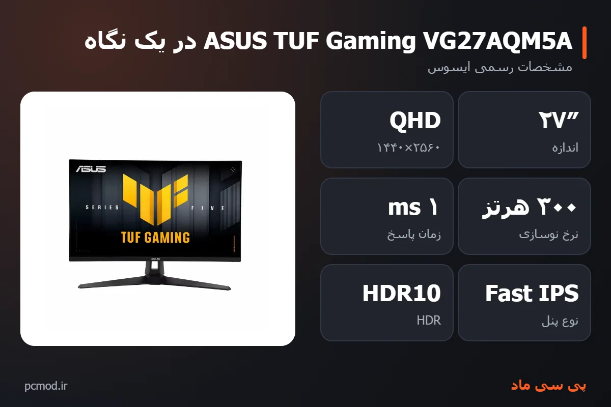 مشخصات کلیدی مانیتور ASUS TUF Gaming VG27AQM5A – اینفوگرافیک پی سی ماد