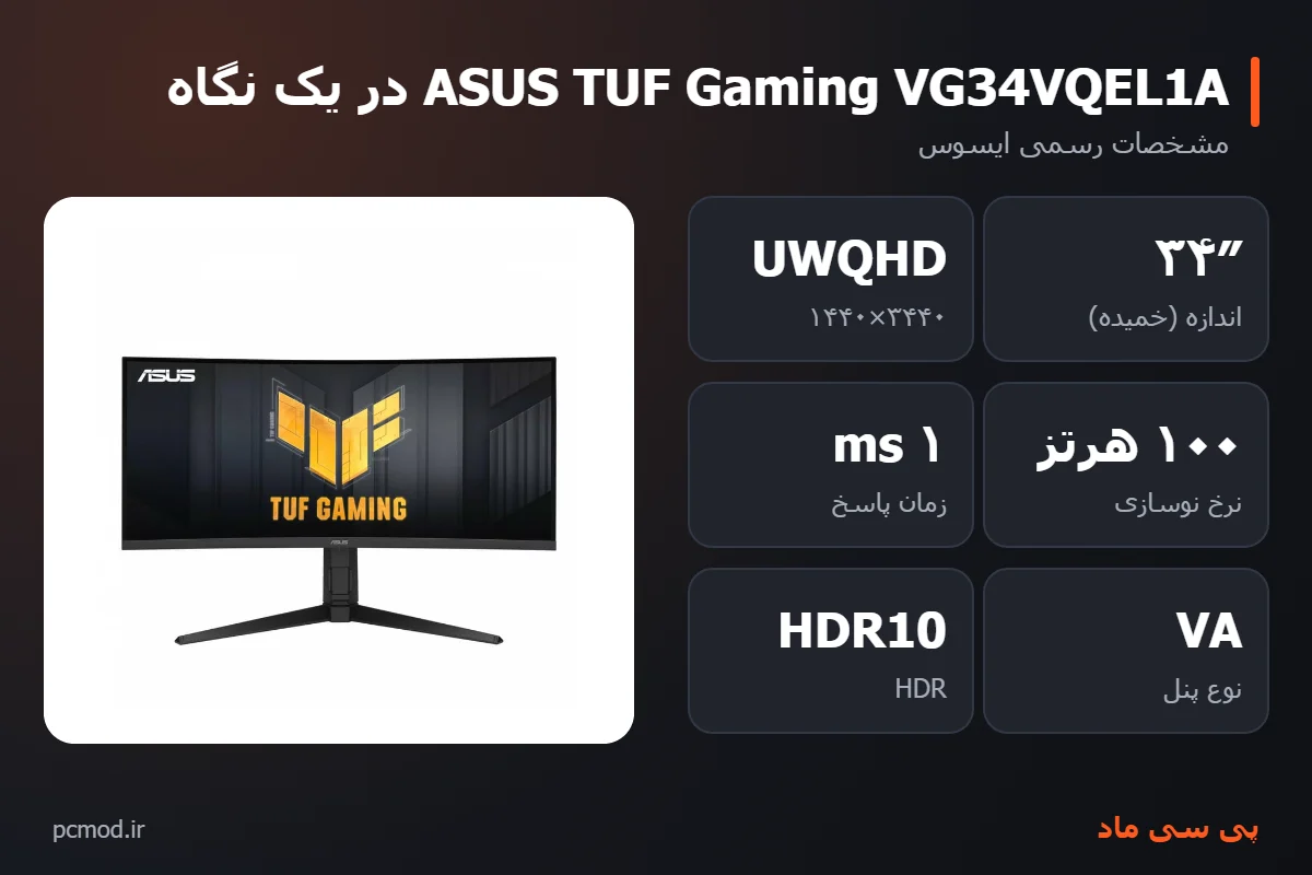مشخصات کلیدی مانیتور ASUS TUF Gaming VG34VQEL1A – اینفوگرافیک پی سی ماد