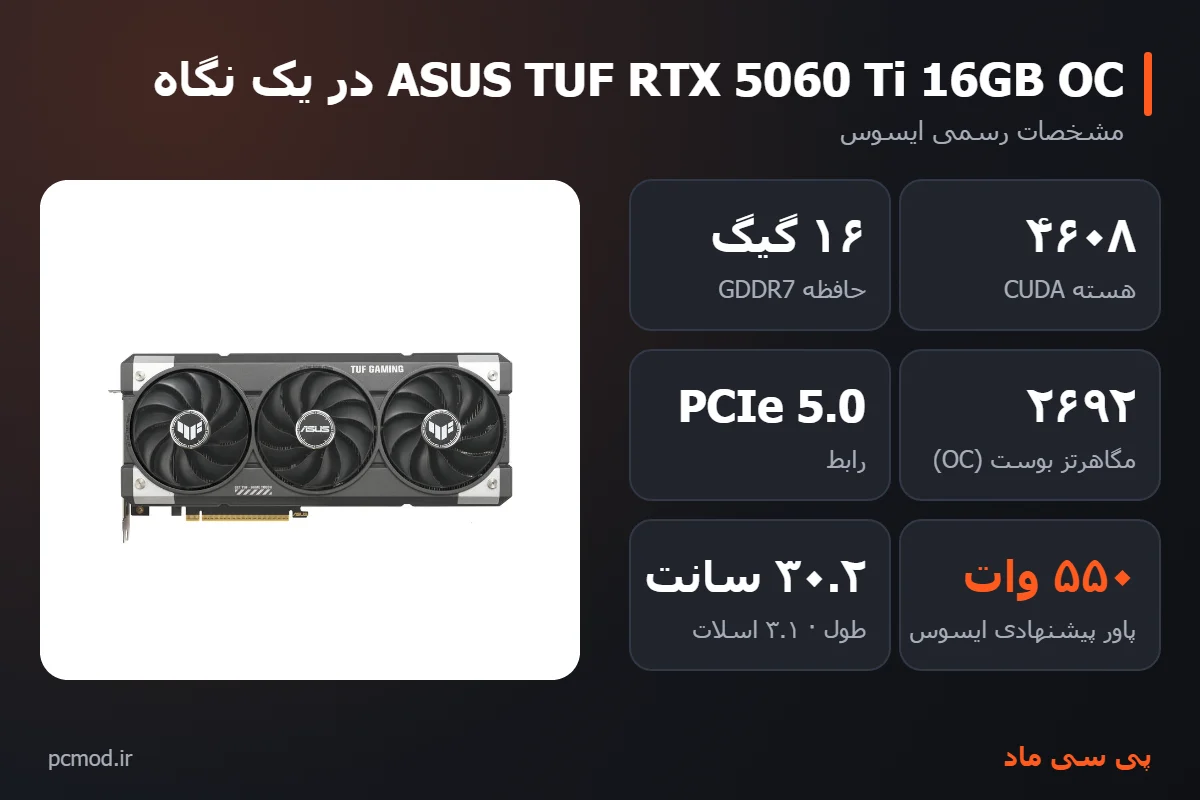 مشخصات کلیدی کارت گرافیک ASUS TUF RTX 5060 Ti 16GB OC – اینفوگرافیک پی سی ماد