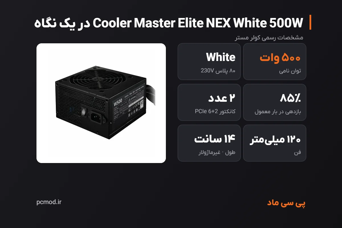 مشخصات کلیدی پاور Cooler Master Elite NEX White 500W – اینفوگرافیک پی سی ماد