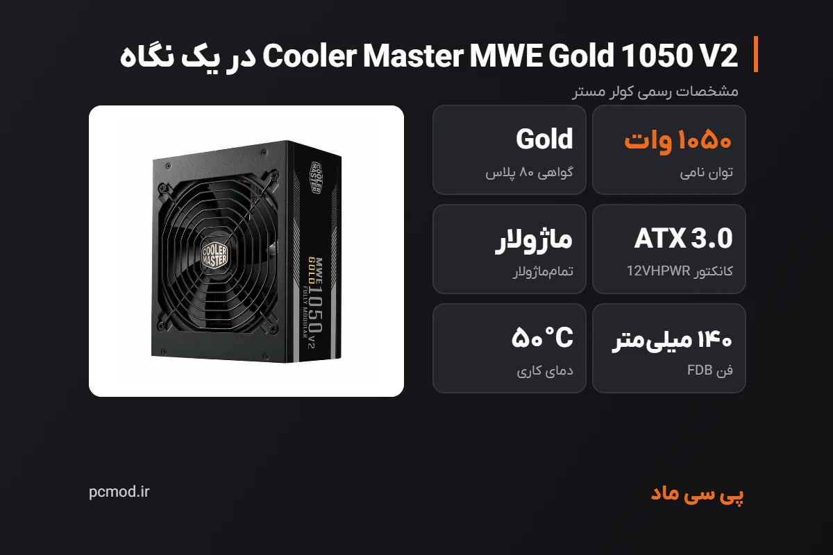 مشخصات کلیدی پاور Cooler Master MWE Gold 1050 V2 – اینفوگرافیک پی سی ماد