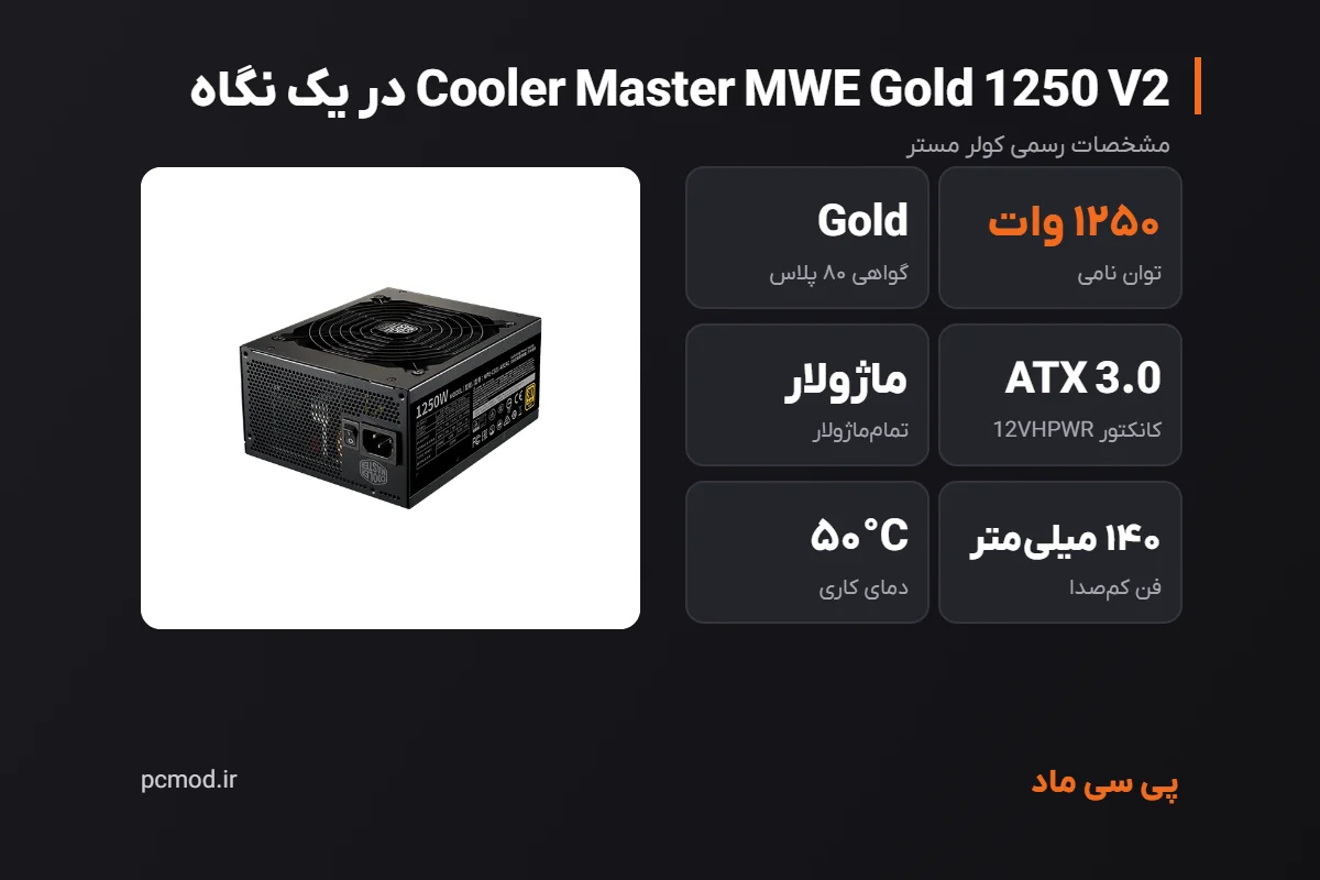 مشخصات کلیدی پاور Cooler Master MWE Gold 1250 V2 – اینفوگرافیک پی سی ماد