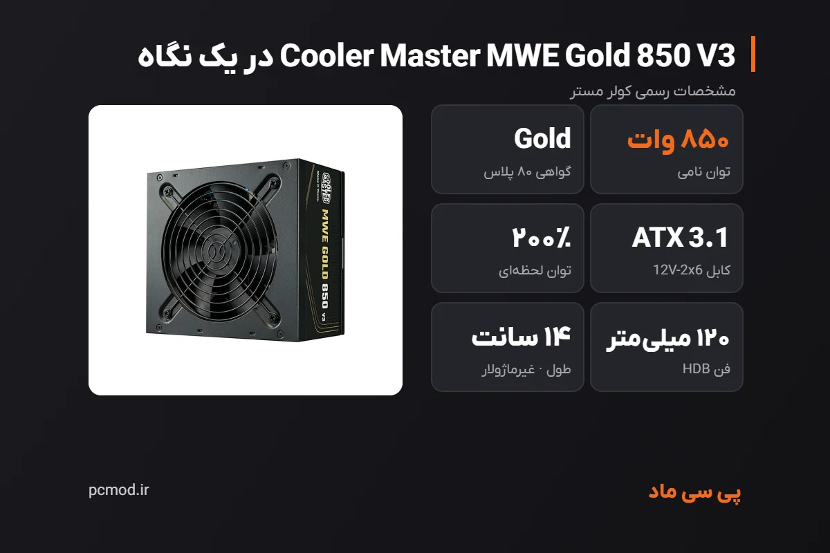 مشخصات کلیدی پاور Cooler Master MWE Gold 850 V3 – اینفوگرافیک پی سی ماد