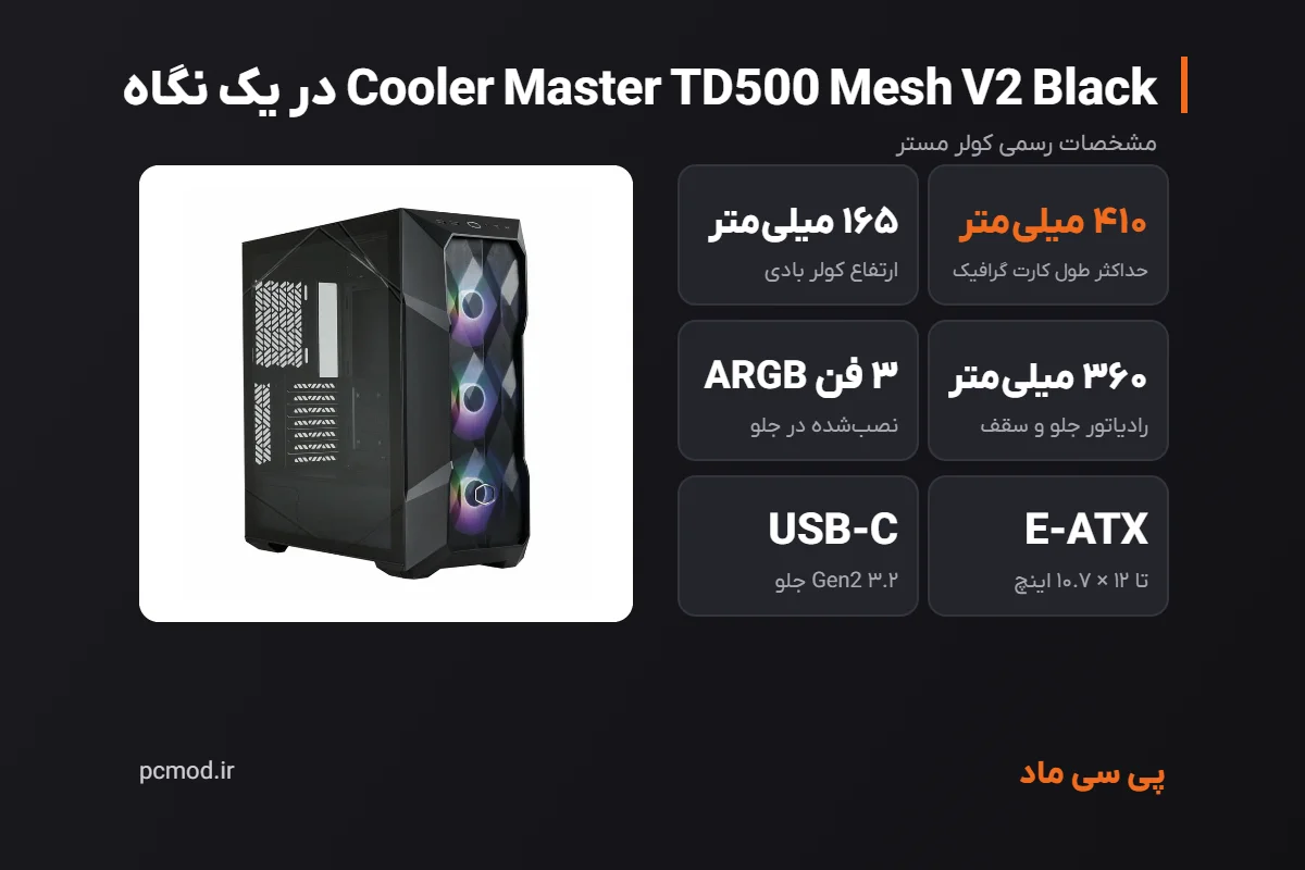 مشخصات کلیدی کیس Cooler Master TD500 Mesh V2 Black – اینفوگرافیک پی سی ماد