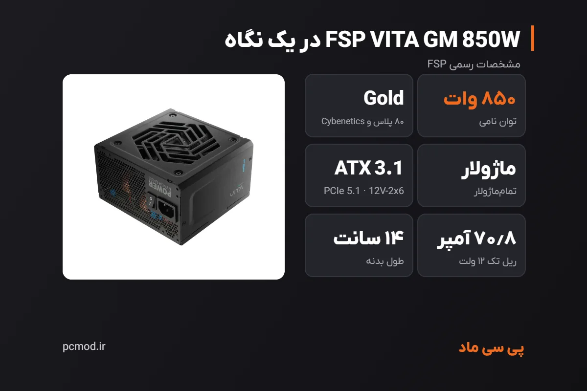 مشخصات کلیدی پاور FSP VITA GM 850W – اینفوگرافیک پی سی ماد