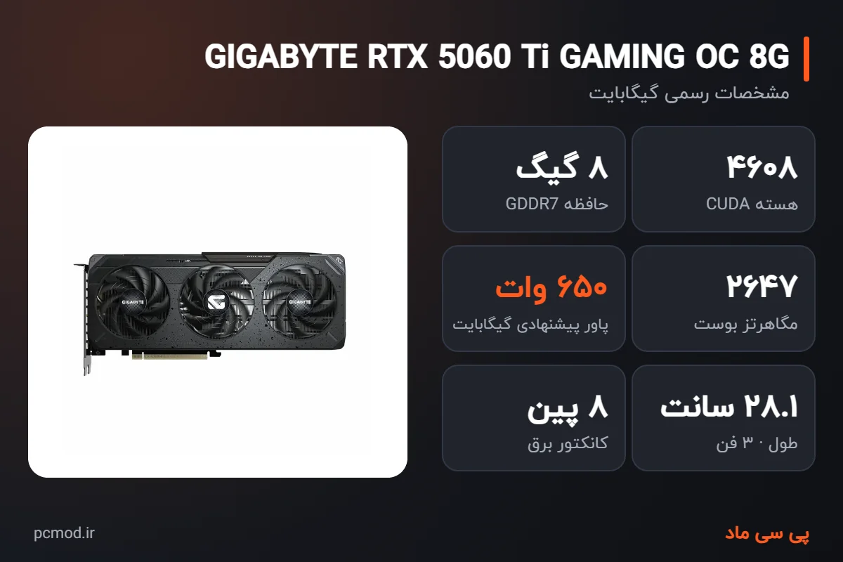 مشخصات کلیدی کارت گرافیک GIGABYTE RTX 5060 Ti GAMING OC 8G – اینفوگرافیک پی سی ماد