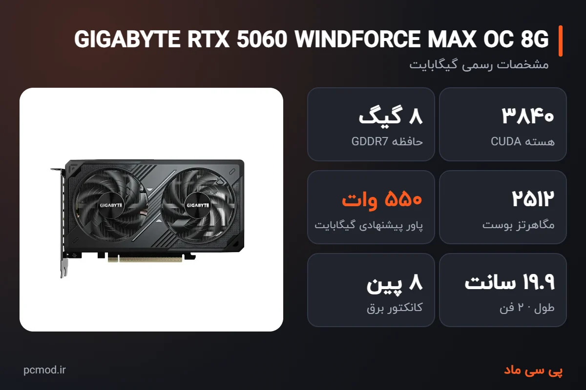 مشخصات کلیدی کارت گرافیک GIGABYTE RTX 5060 WINDFORCE MAX OC 8G – اینفوگرافیک پی سی ماد